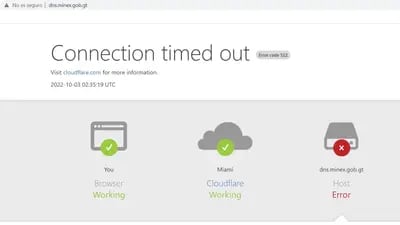 La entidad Cloudflare es la red encargada de la seguridad de los sitios web del Ministerio de Relaciones Exteriores.
