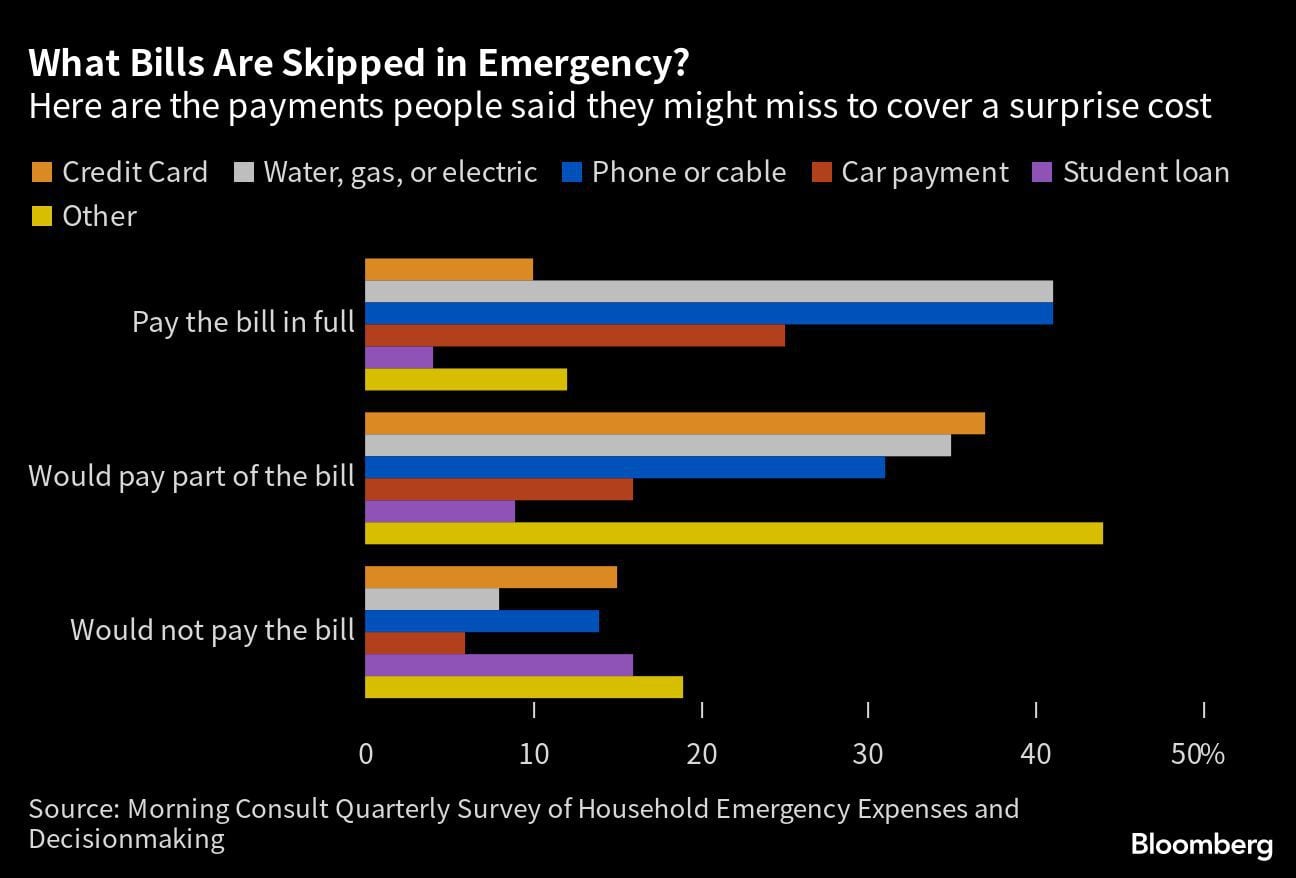 https://www.bloomberglinea.com/resizer/QAE_qNweFJr9c58caeITqfGiS_M=/arc-photo-bloomberglinea/arc2-prod/public/JDCPKGOX6VE27CRSDOISHF2KY4.png