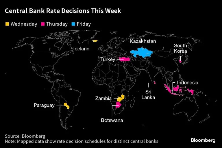 ¿Qué bancos centrales decidirán la próxima semana?
dfd
