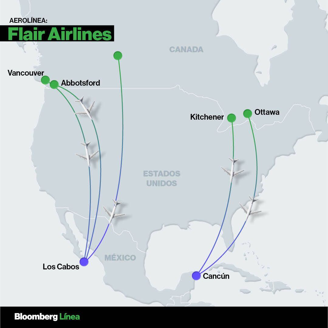 Las aerolíneas que 'aprovecharon' la rebaja de calificación aérea de México