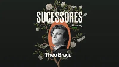 Theo Braga