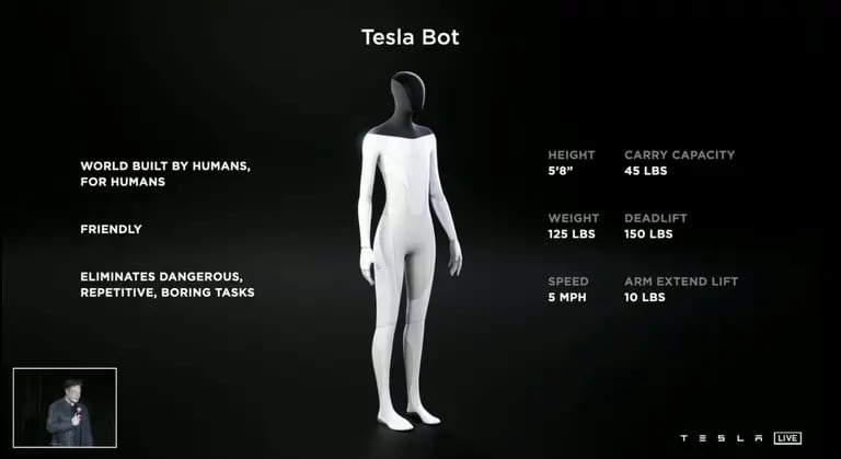 Cómo es CyberOne, el robot humanoide con el que Xiaomi busca competir con  Tesla