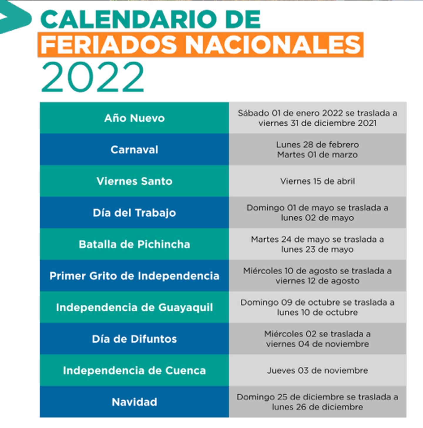 ¿Cuántos feriados quedan para el resto del 2022 en Ecuador?