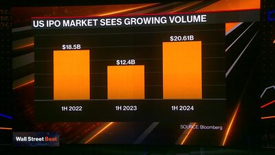 Mercado de IPOs  nos EUA vê alta dos volumes de transações